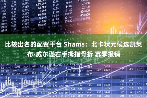 比较出名的配资平台 Shams：北卡状元候选凯莱布·威尔逊右手拇指骨折 赛季报销